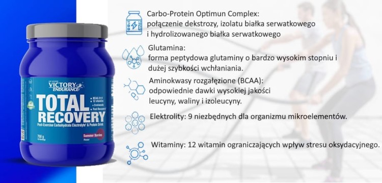 Baner total recovery.jpg